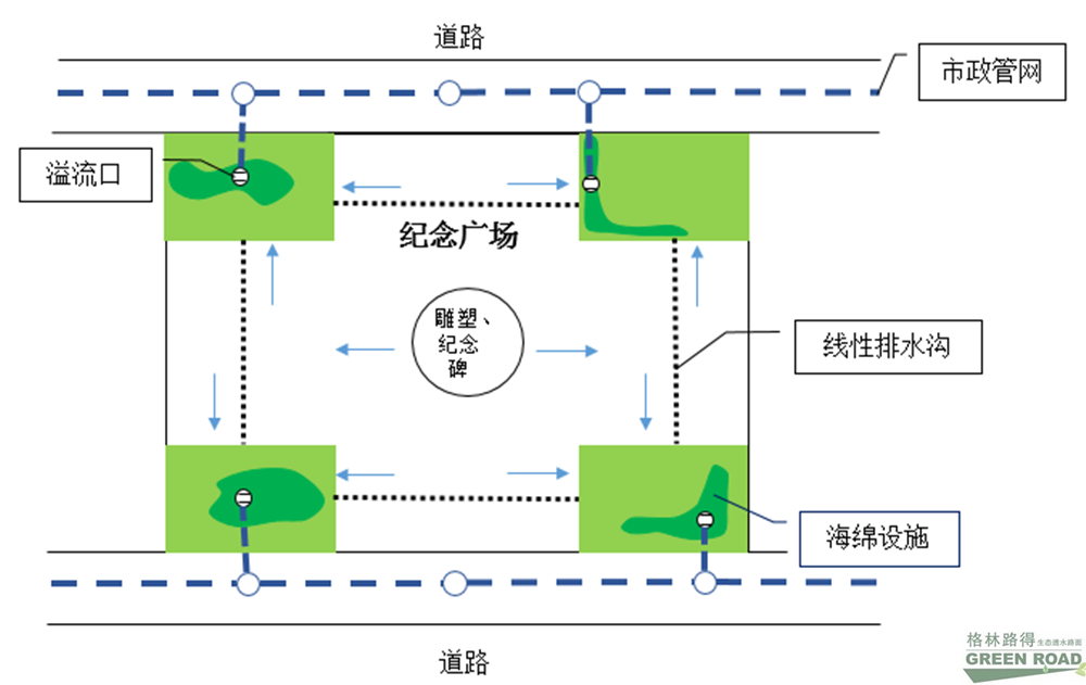 微信图片_20170807104715.png